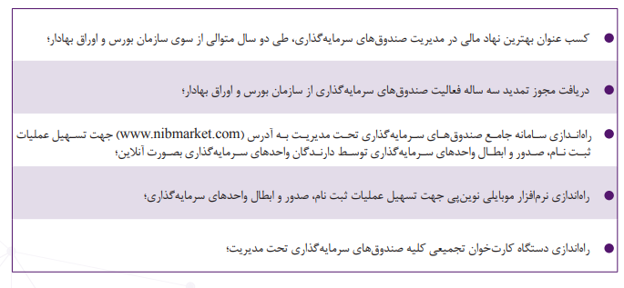 سودخالص 3/901 میلیارد ریالی سودآورترین تامین سرمایه کشور