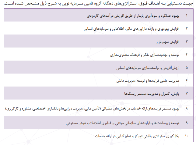 سودخالص 3/901 میلیارد ریالی سودآورترین تامین سرمایه کشور