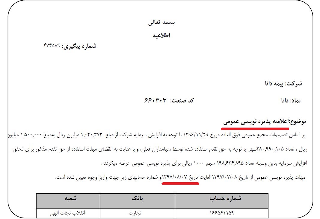 داستان بلند یک شرکت دانا / انتظار 455 روزه سهامداران «بیمه دانا» پایان می‎یابد؟