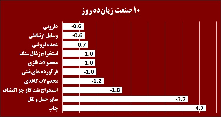 زورآزمایی در «دکپسول» / قطعات «خپویش» به زیبایی چیده شد