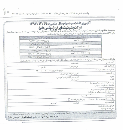 سهامداران «کپشیر» سود دریافت می کنند سهامداران «کپشیر» سود دریافت می کنند