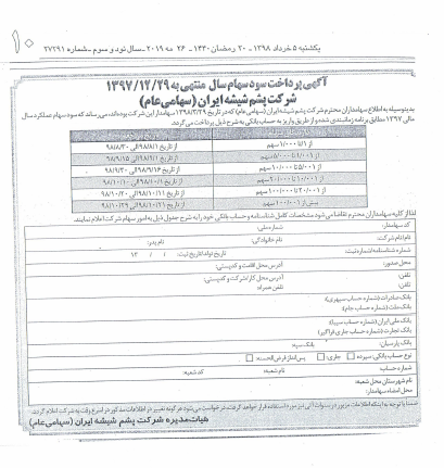 سهامداران «کپشیر» سود دریافت می کنند