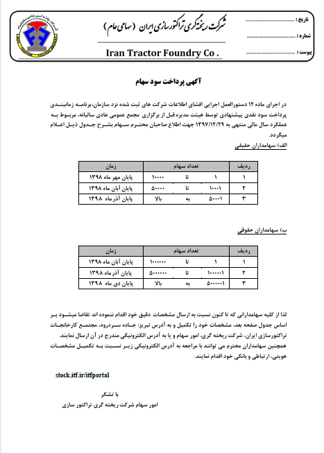 پرداخت سود «ختراک» از مهرماه