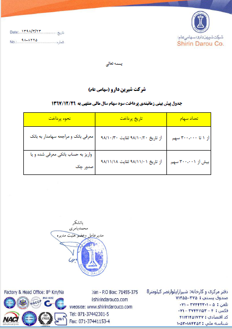 اصلاحیه پرداخت سود «دشیری»