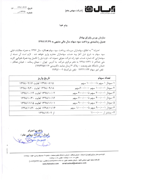 پرداخت سود «لابسا» طبق زمانبندی