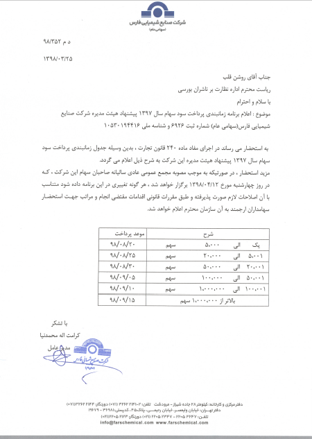 پرداخت سود «شفارس» از اواخر آبان ماه