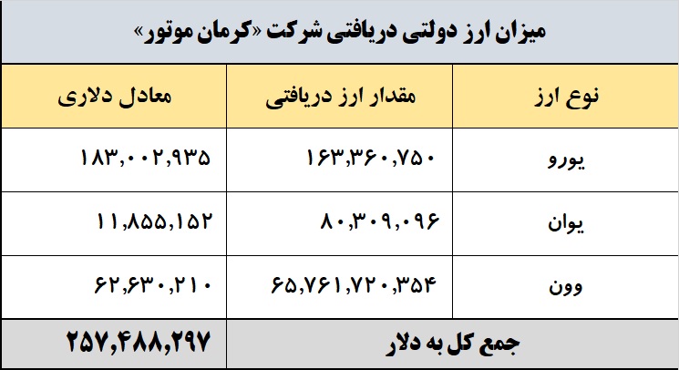 عبور از جاده مه‎آلود با دنده سنگین / «خکرمان» و کوله‎ای از سوالات بی جواب