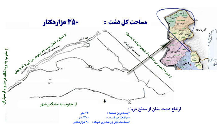 «مغان» مانند «بحرین» به تاراج نرفت/ کش‌آمدن دست‌های کودک یتیم میان صرافان و ژائله