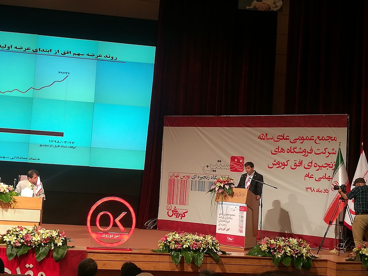 آخرین خبرها از مجمع «افق» / رشد زنجیره ای در فروشگاه های این شرکت آخرین خبرها از مجمع «افق» / رشد زنجیره ای در فروشگاه های این شرکت