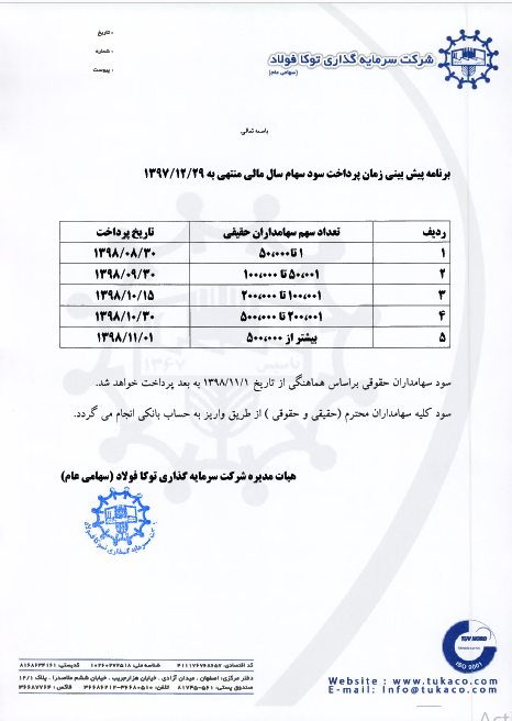 زمان پرداخت سود «وتوکا» مشخص شد