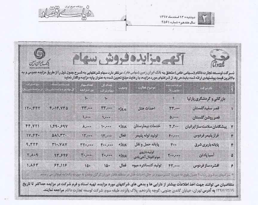 شناسایی سود فروش دارایی ها در حساب های «وزمین» شناسایی سود فروش دارایی ها در حساب های «وزمین»