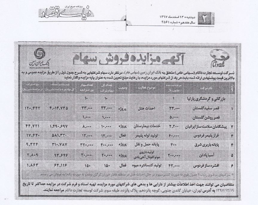 شناسایی سود فروش دارایی ها در حساب های «وزمین»