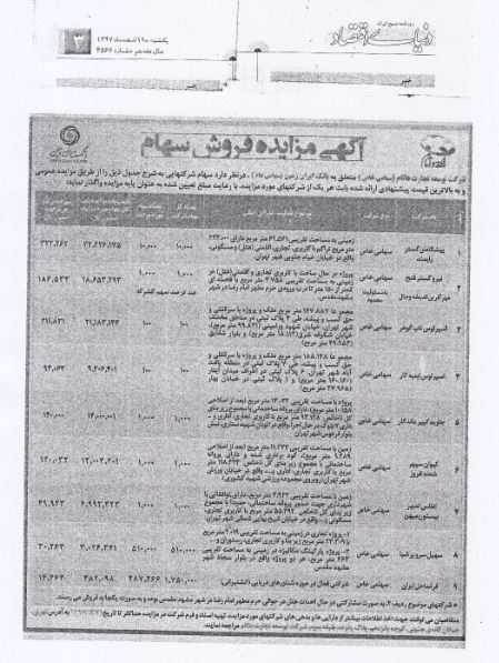 شناسایی سود فروش دارایی ها در حساب های «وزمین» شناسایی سود فروش دارایی ها در حساب های «وزمین»