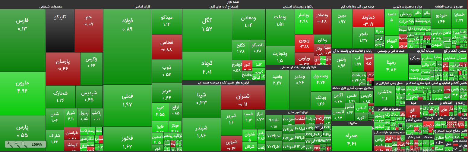 حوض حافظ سبز شد / نگاه سرمایه به پسکوچههای بازار حوض حافظ سبز شد / نگاه سرمایه به پسکوچههای بازار