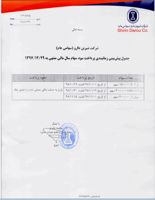 تعیین زمان پرداخت سود «دشیری»