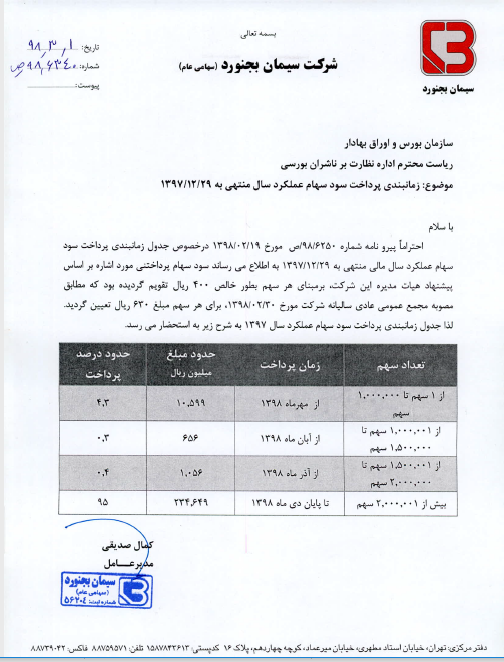 پرداخت سود 630 ریالی «سبجنو» به سهامدارانش