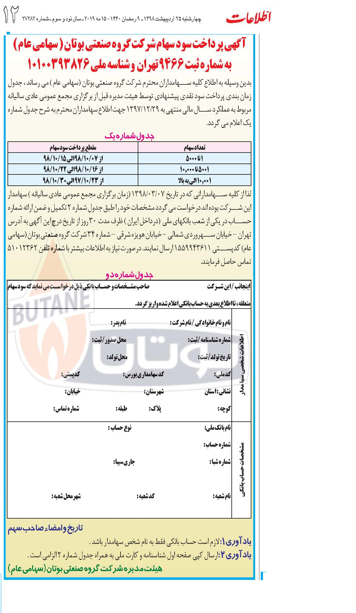 پرداخت سود نقدی 150 ریالی «لبوتان»