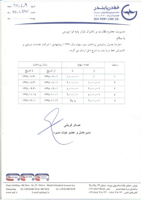 آغاز پرداخت سود «حبندر» از مهرماه