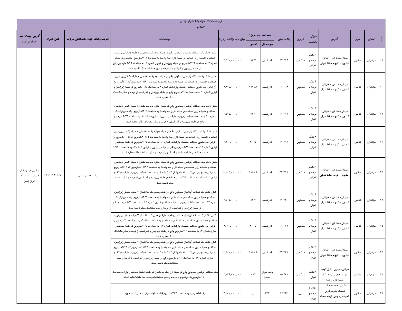 «وزمین» دست به کار شد