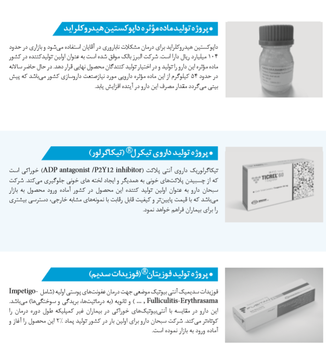 خبری خوش در مجمع دارویی برکت، خبری خوش در مجمع دارویی برکت،