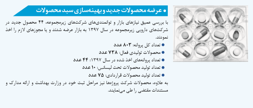 خبری خوش در مجمع دارویی برکت،