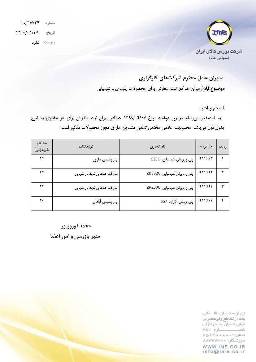 ابلاغ حداکثر ثبت سفارش محصولات پلیمری و شیمیایی