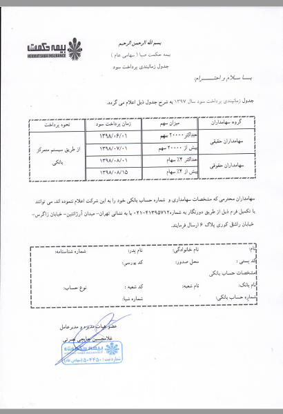 سهامداران «وحکمت» گوش به زنگ باشند