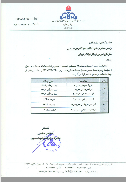 قابل توجه سهامداران «حپترو»