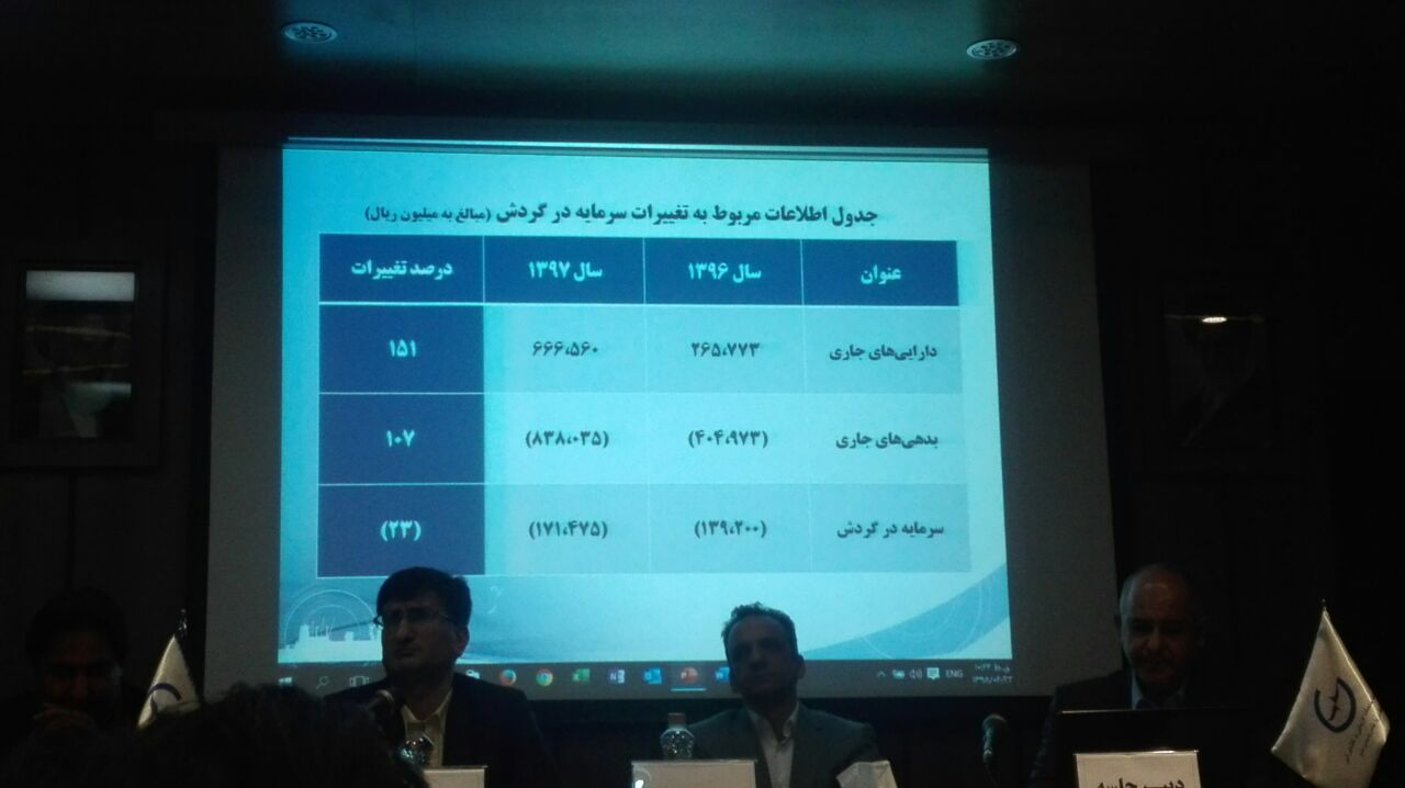 آخرین خبرها از مجمع «حبندر»/ سوغاتی از گِل‌های بندر