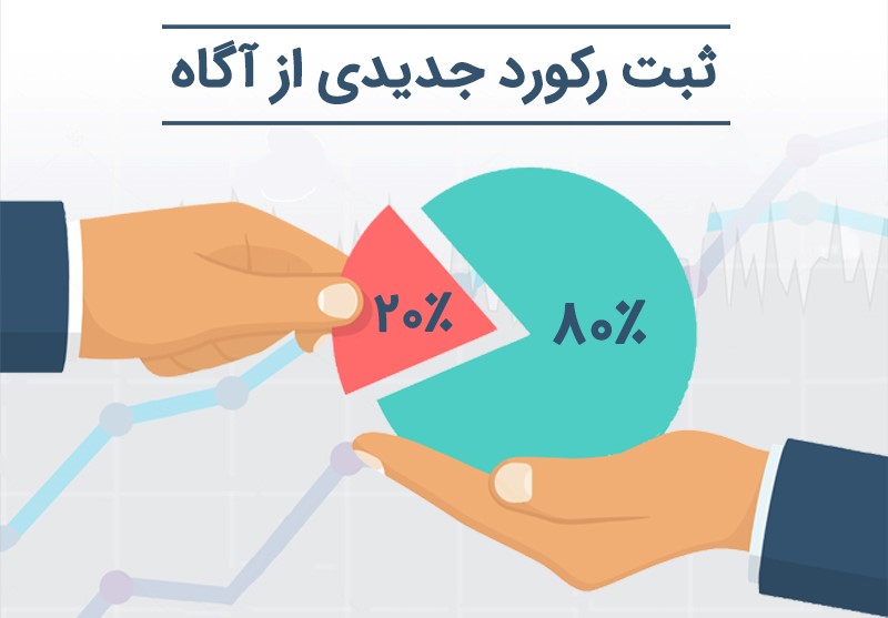 کارگزاری آگاه در عرضه اولیه «نوری» رکورد شکست