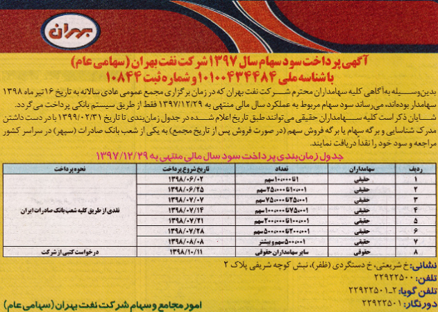 زمان پرداخت سود «شبهرن» تغییر کرد