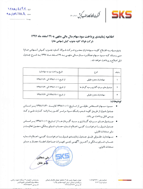 «کاوه» آماده پرداخت سود می شود «کاوه» آماده پرداخت سود می شود