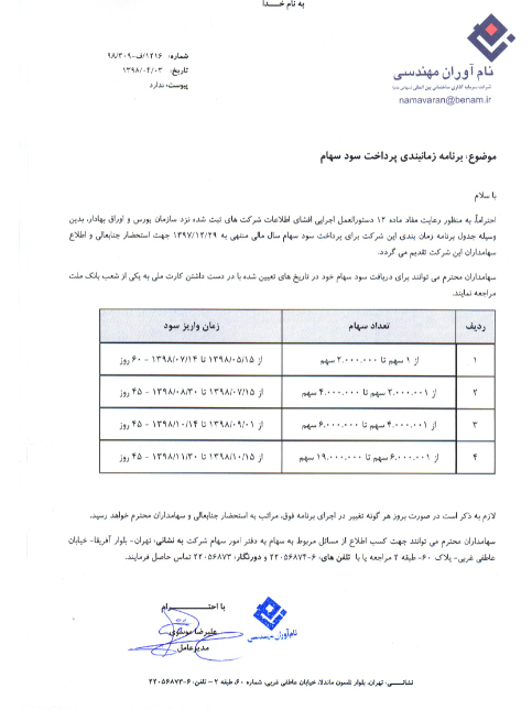 تعیین زمان پرداخت سود «ثنام» تعیین زمان پرداخت سود «ثنام»