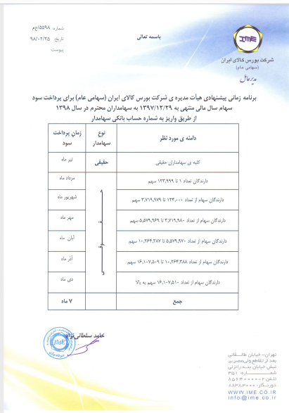 پرداخت سود «کالا» از ماه جاری