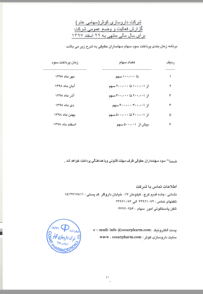 تعیین زمان پرداخت سود «دکوثر» تعیین زمان پرداخت سود «دکوثر»