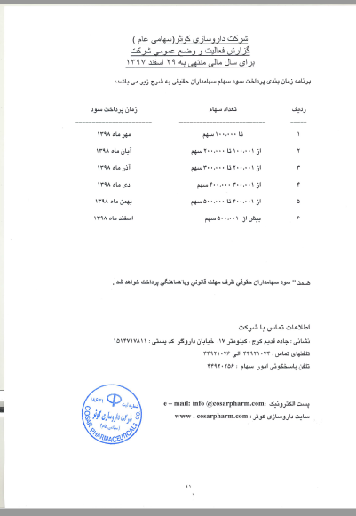 تعیین زمان پرداخت سود «دکوثر»