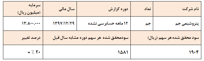 باید تدان از ما بپرسد: یا تدان یا هیچ کس!