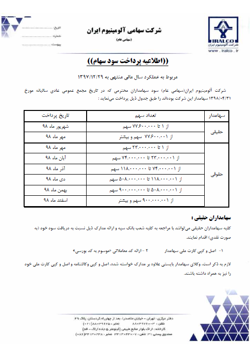 تغییر در نحوه پرداخت سود «فایرا» تغییر در نحوه پرداخت سود «فایرا»