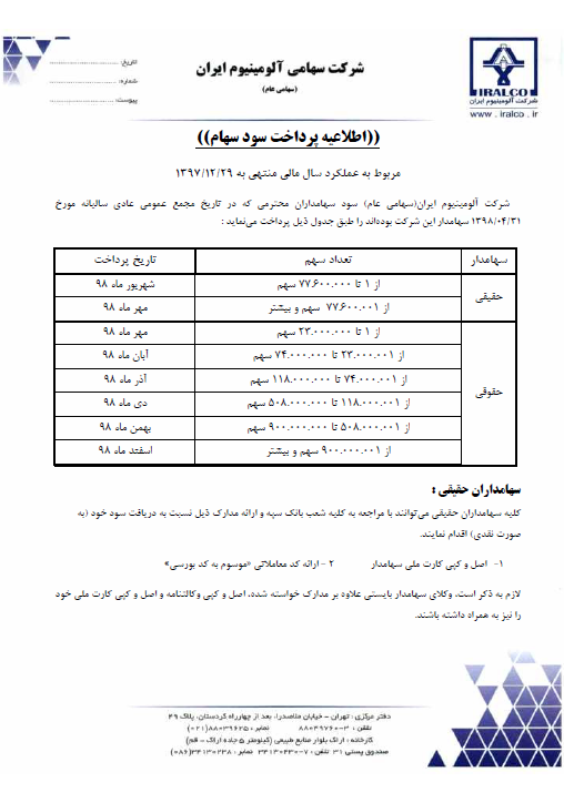 تغییر در نحوه پرداخت سود «فایرا»