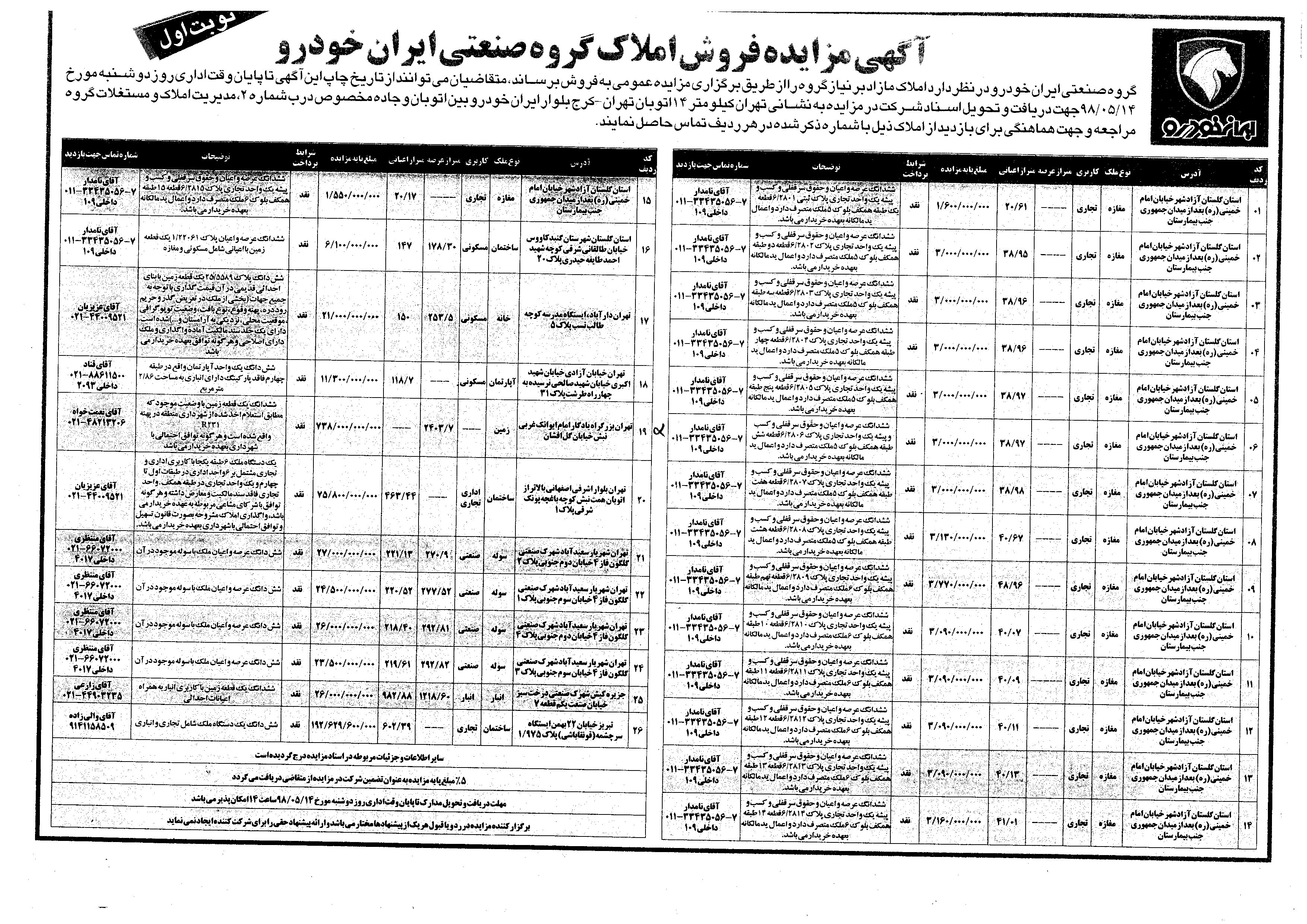 ایران خودرو زمین را خالی کرد