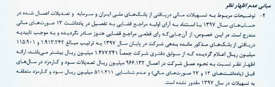 نیش‌خندی که مدیران شرکت فرابورس به اعتبار بازار سرمایه کشور می‌زنند: (بازار‌های پایه و بی پایه)