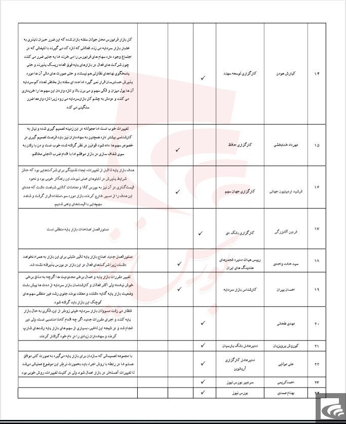 تغییرات بازار پایه مثبت یا منفی؟