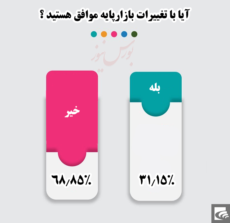 وقتی انتظارات برآورده نشد