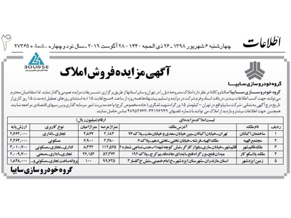 عوامل سه گانه ای که می تواند باعث رشد سایپا شود