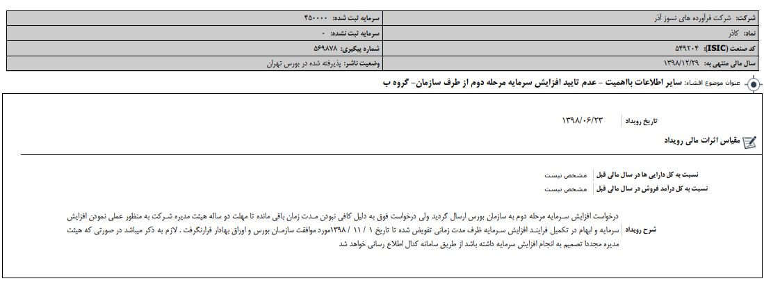 «کاذر» افزایش سرمایه نمی‌دهد