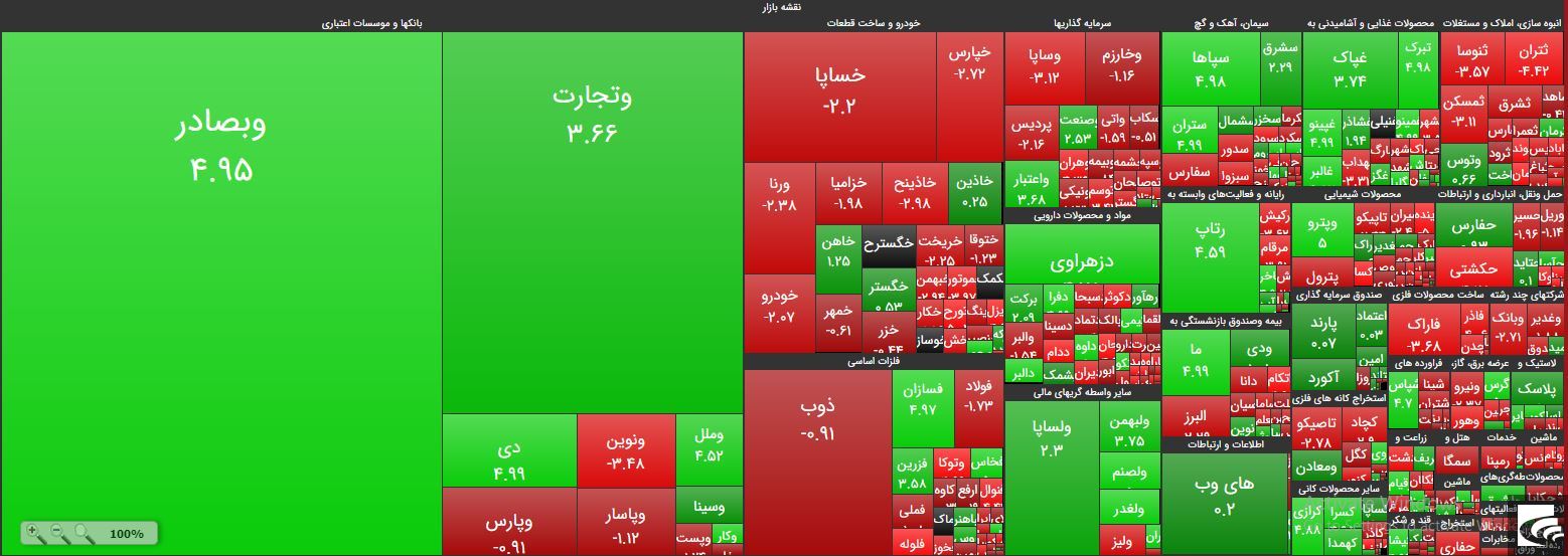 نیم‌نگاهی به تابلوی حافظ