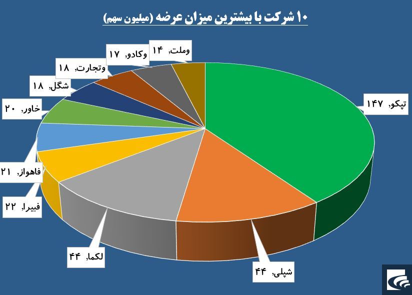 حقوقی‌ها به صف خرید «خریخت» واکنش منفی نشان دادند