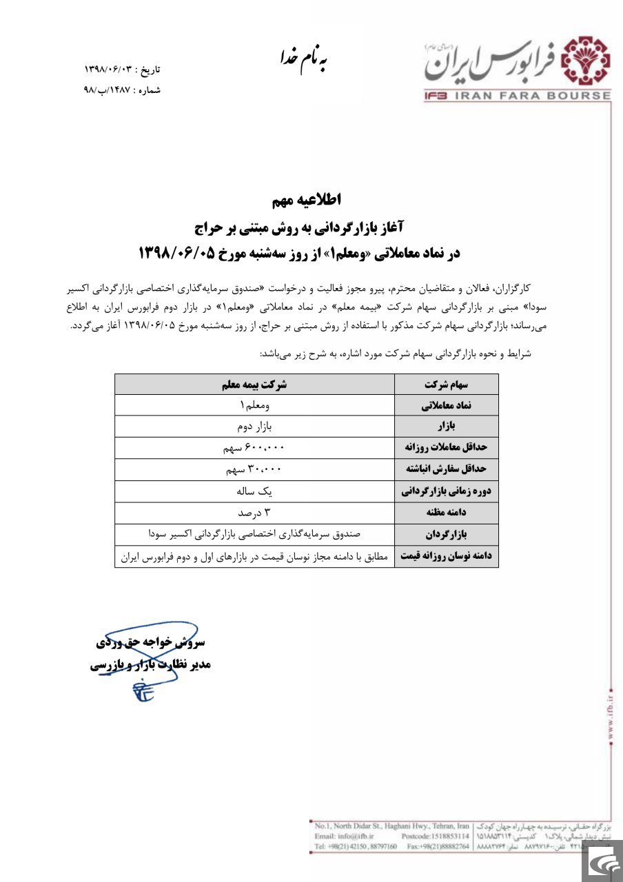 آغاز بازارگردانی به روش مبتنی بر حراج برای «ومعلم1»