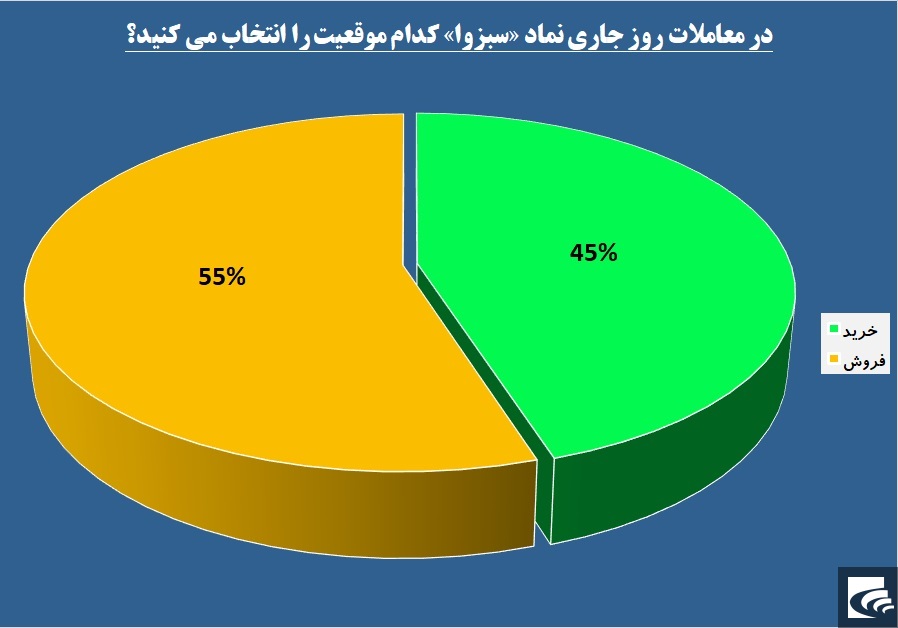 حقوقی‌ها به «سبزوا» 