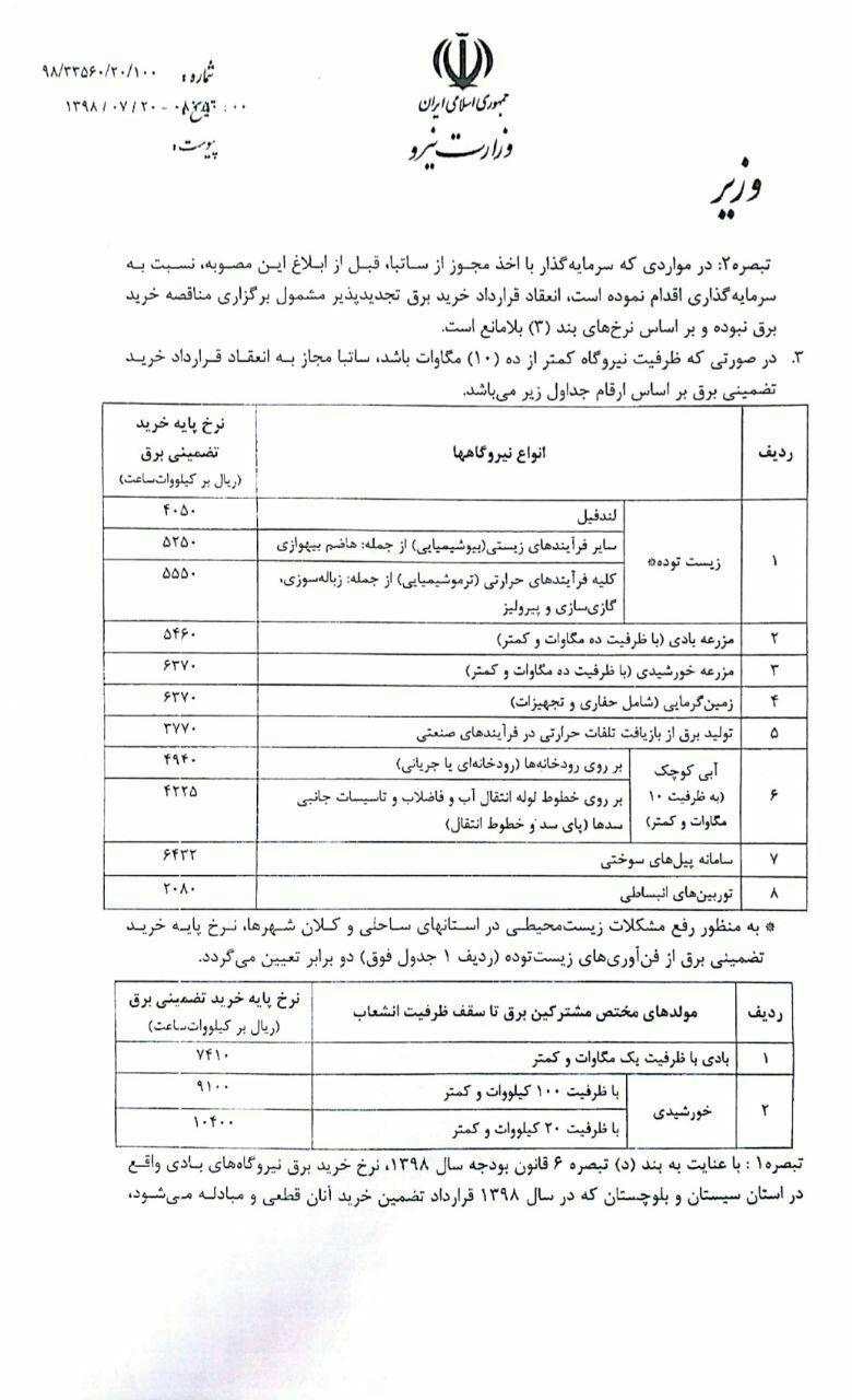 نیروگاه های بورسی به دنبال افزایش نرخ